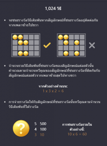 ตารางจ่ายรางวัล