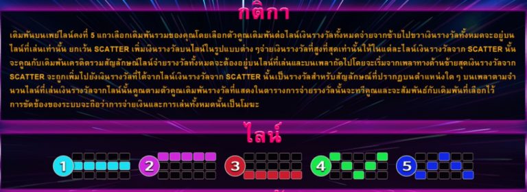 กติกาของเกม Hot Fruits