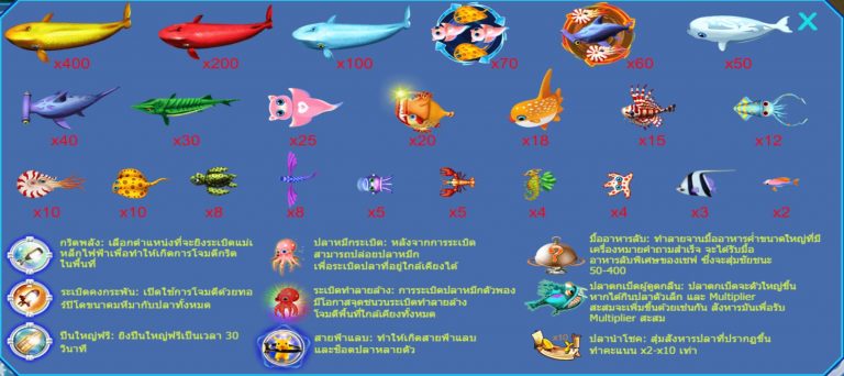 ประเภทปลาทั้งหมดในเกม Fishermans Wharf