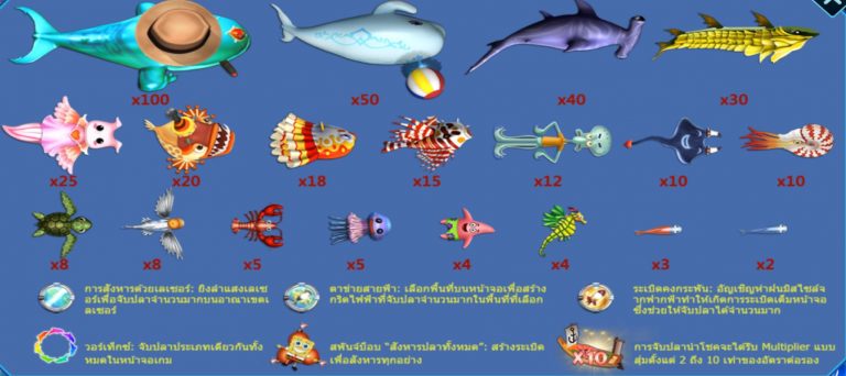 ปลาทั้งหมดในเกม fish hunter spongebob