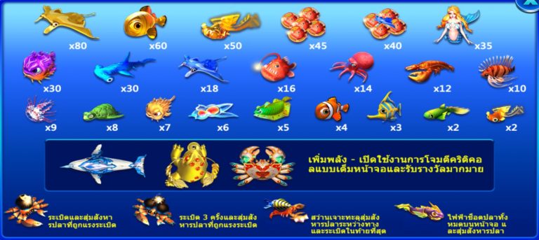 รายจ่ายปลาทั้งหมดในเกม fish-hunting-happy-fish-5