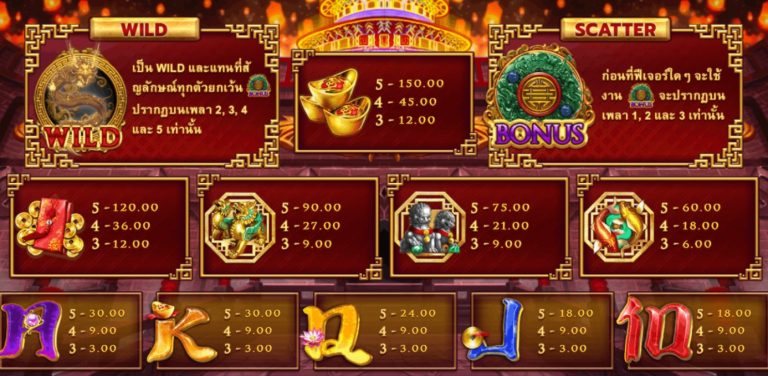 สัญลักษณ์ของเกม Dragon Power Flame