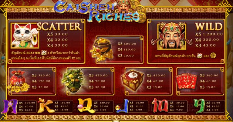 สัญลักษณ์ของเกม caishen-riches