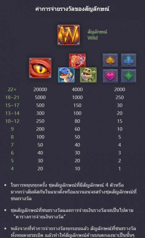 สัญลักษณ์ภายในเกม Dragon_Hatch_2