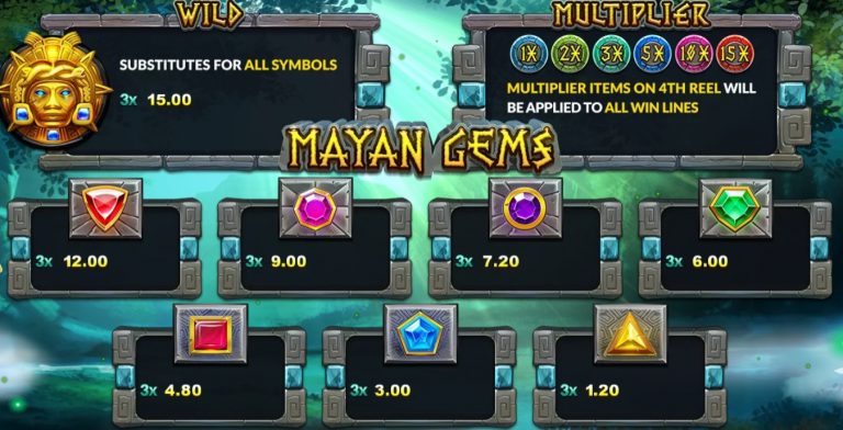 สัญลักษณ์ภายในเกม Mayan gems