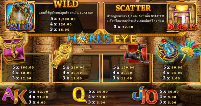 สัญลักษณ์ภายในเกม horus-eye