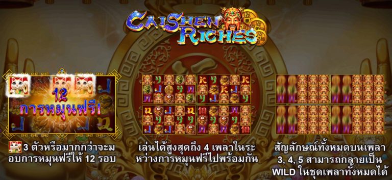 หน้าแรกของเกม caishen-riches