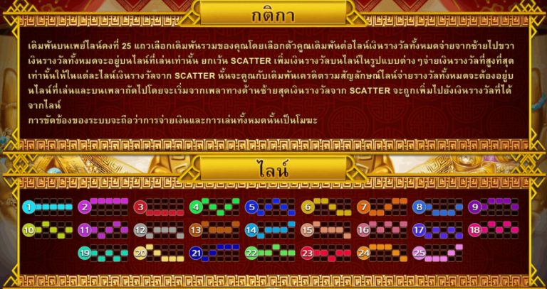 อธิบายกติกาและไลน์จ่ายของเกม caishen-riches