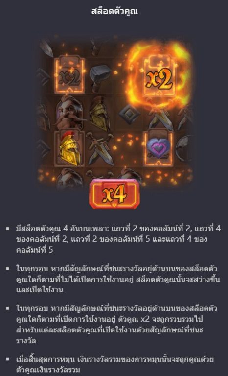 อธิบายตัวคูณของเกม Forge_of_Wealth