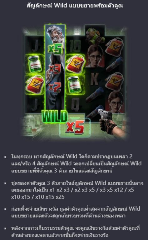 อธิายสัญลักษณ์ Wild ของเกม Zombie Outbreak
