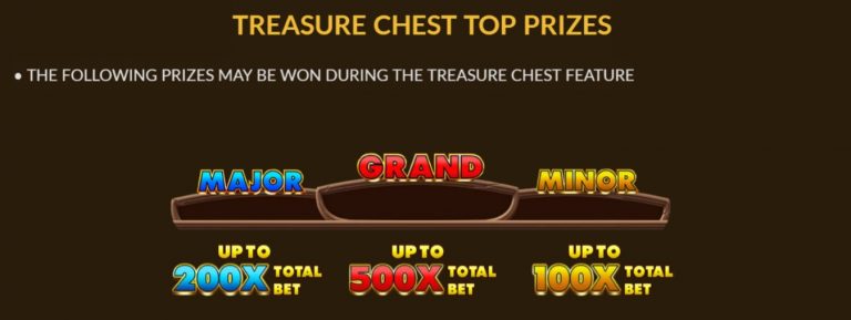 รางวัลพิเศษภายในเกม Black Beard Legacy