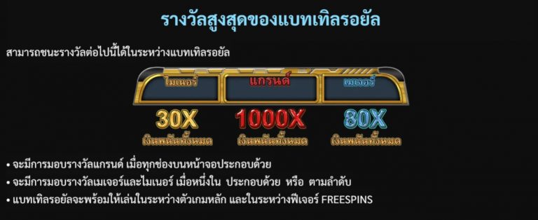 รางวัลสูงสุดของเกม pubg slot