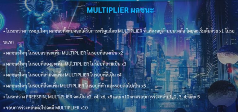 รายจ่ายแบบคูณของเกม Silver Hand