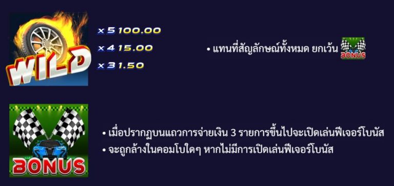 สัญลักษณ์ของ Hot Wheels