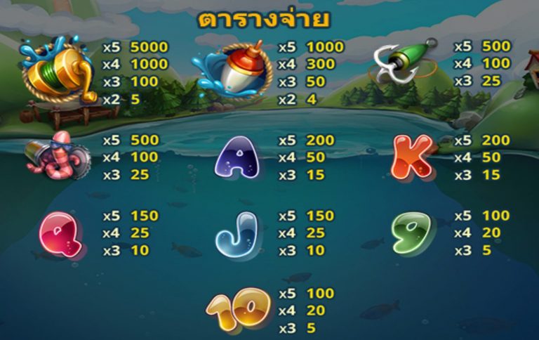 สัญลักษณ์ของ Lucky Fisherman(2)