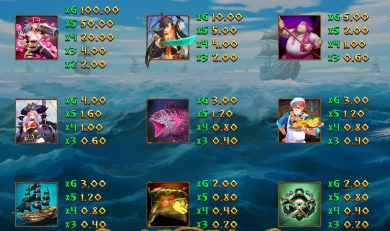 สัญลักษณ์ของเกม Golden Sea(2)