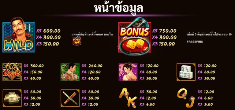 สัญลักษณ์ของเกม Yakuza