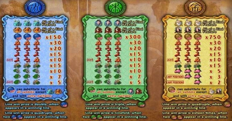 สัญลักษณ์พิเศษของเกมThunder God(2)
