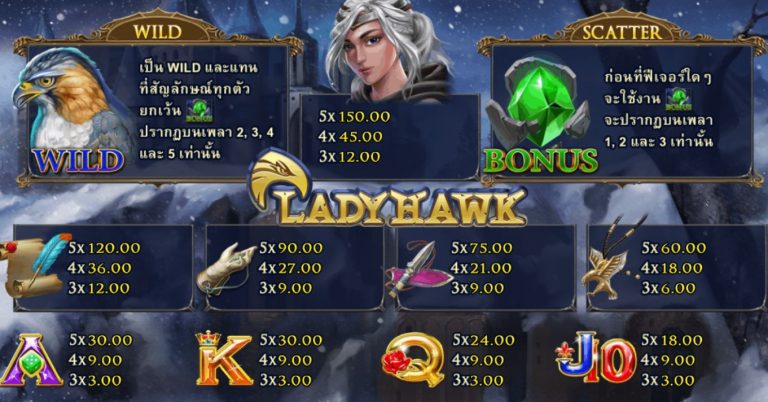 สัญลักษณ์ภายในเกม Lady hawk