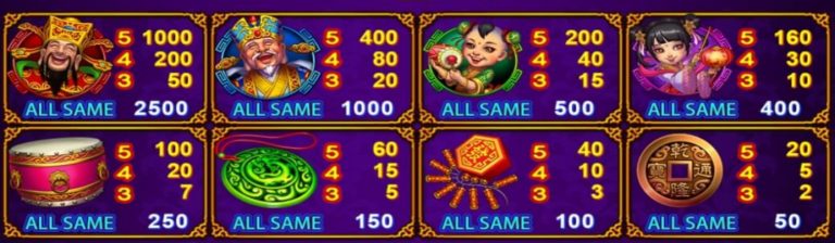 สัญลักษณ์ภายในเกม Lucky God Progressive 2