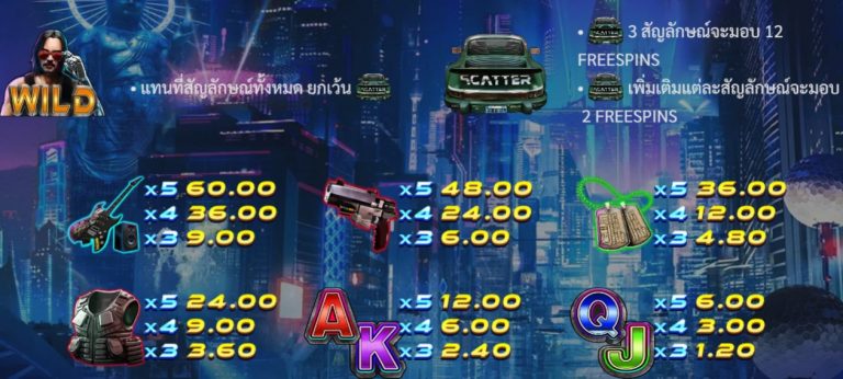 สัญลักษณ์ภายในเกม Silver Hand