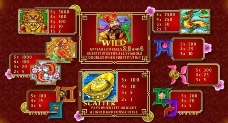 สัญลักษณ์ภายในเกม Zhao Cai Jin Bao