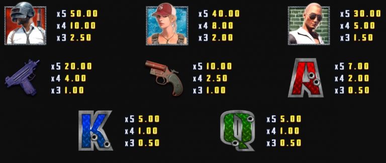 สัญลักษณ์ภายในเกม pubg slot