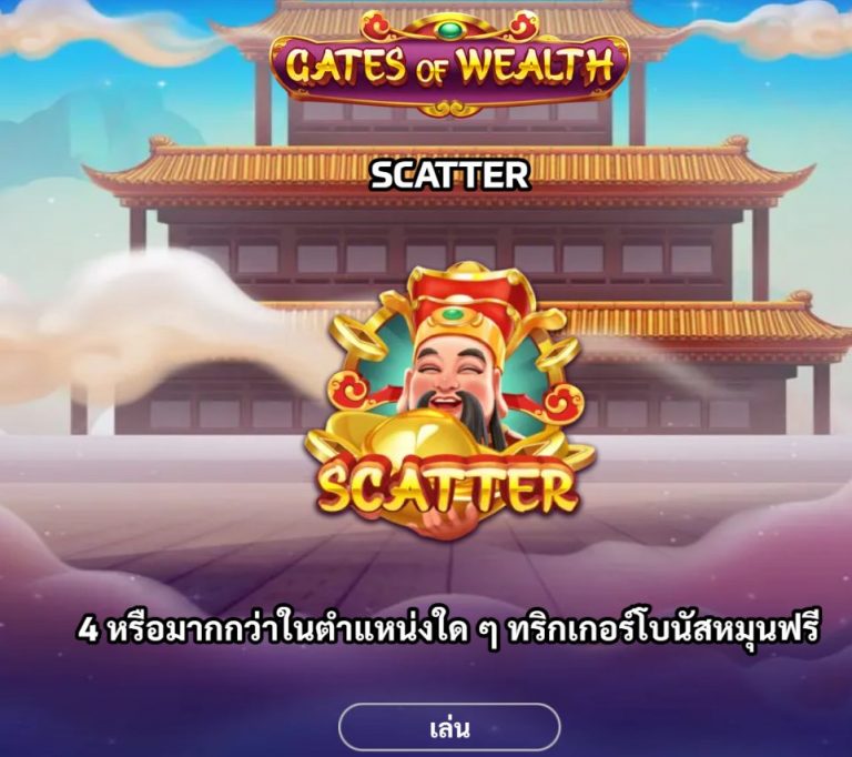 หน้าแรกของเรา Gates Of Wealth