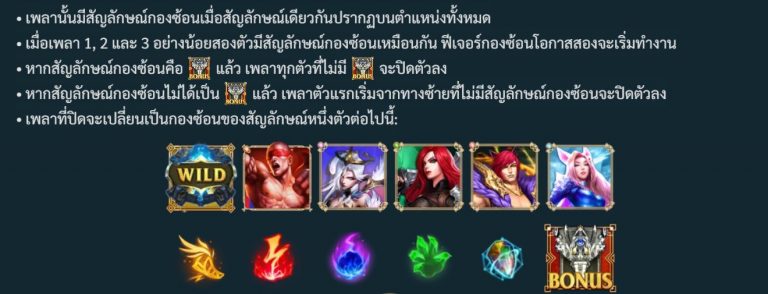 อธิบายเพลาซ้อนทับของเกม League of Legends