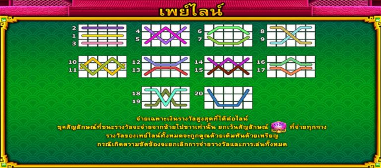 เพยไลน์ของเกม Bao Zhu Xuan Tian