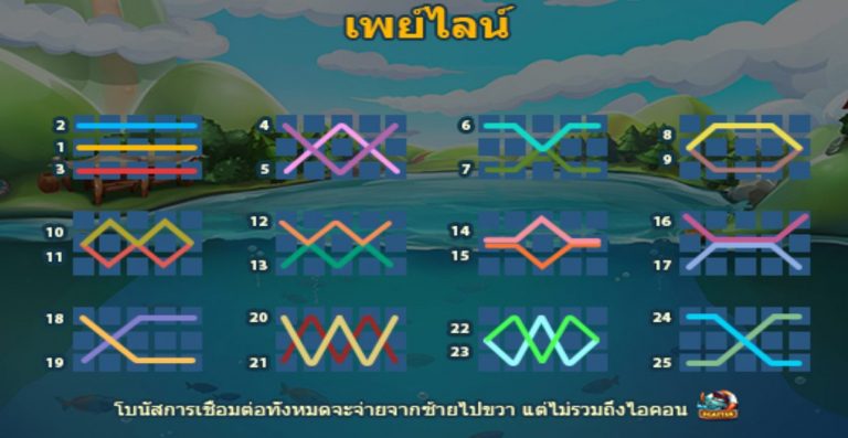 ไลน์จ่ายของ Lucky Fisherman