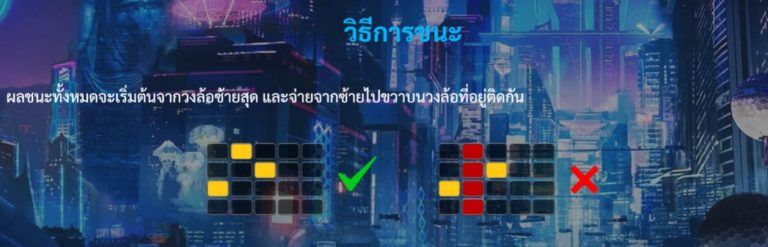 ไลน์จ่ายของเกม Silver Hand