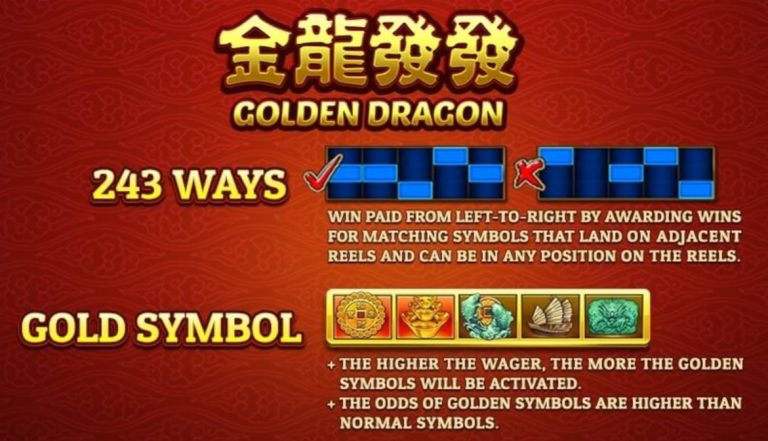ไลน์จ่ายของเกมทั้งหมด 243 วิธี